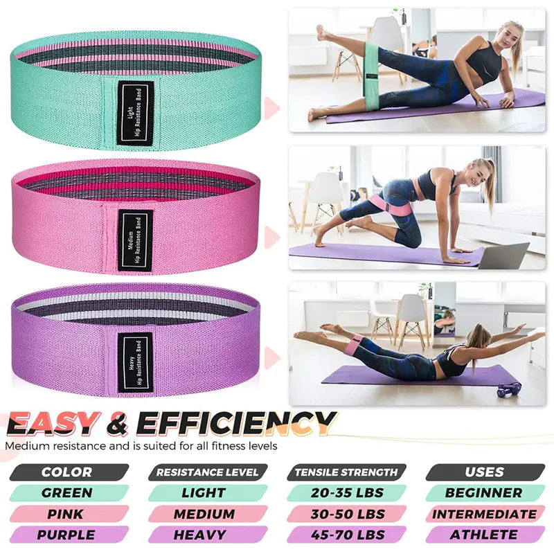 Yoga-Widerstandsbänder-Set